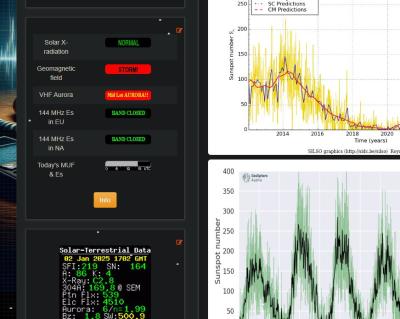 Sun_data_PH5HP_Website.jpg