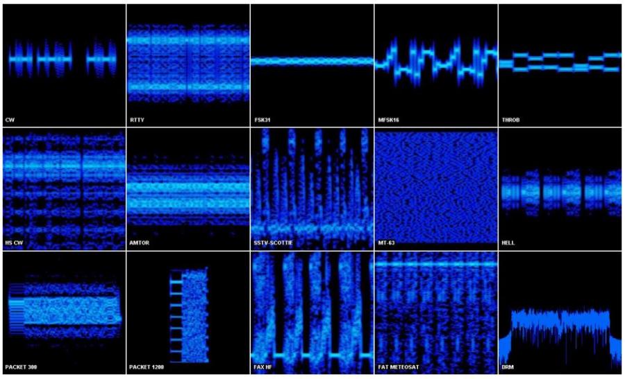 Digital_Modes.jpg